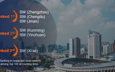 SW ha sido clasificada como la mejor firma de contabilidad integral en varias ciudades de China
