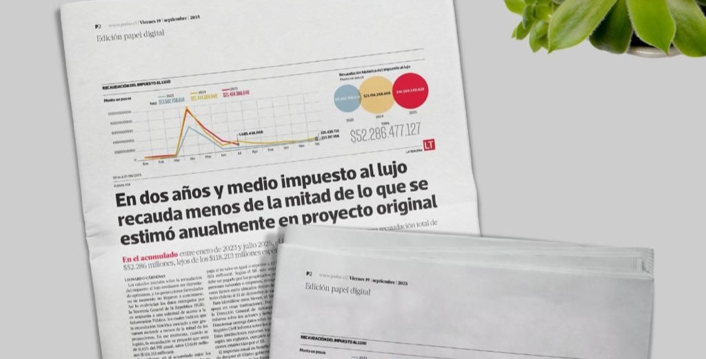 Impuesto al lujo recauda menos de la mitad de lo esperado: análisis de SW Chile 📉